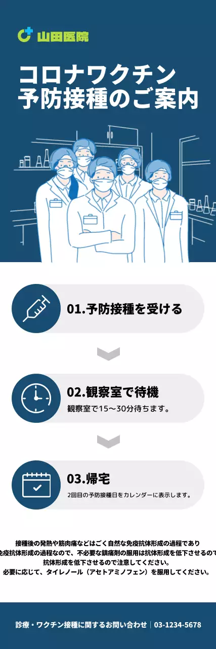 紺色のインフォグラフィックの表とイラストが描かれたコロナワクチン予防接種Xバナー