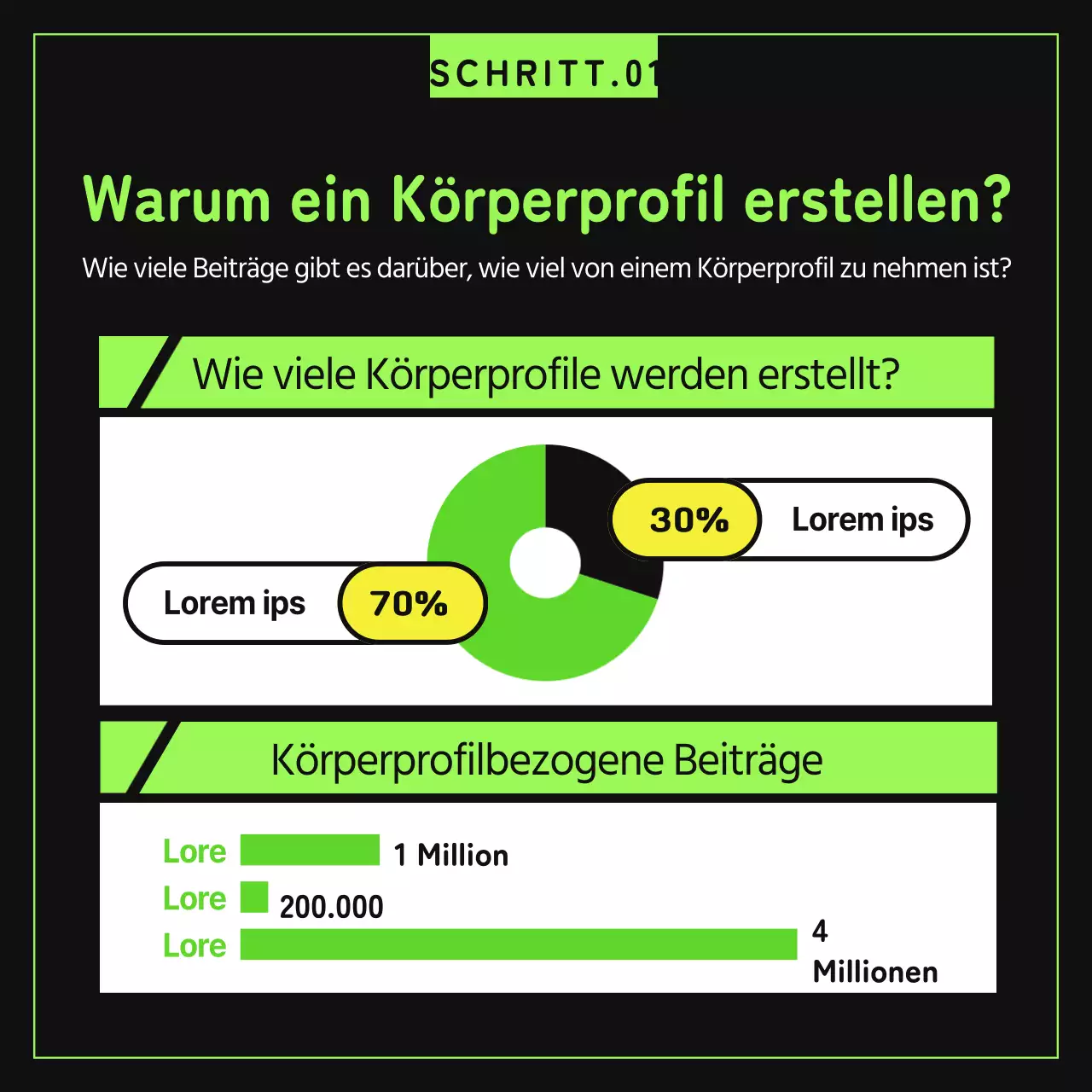 Diskutieren Sie die Vor- und Nachteile von fluoreszierenden lindgrünen und schwarzen jugendlichen Körperprofilen
