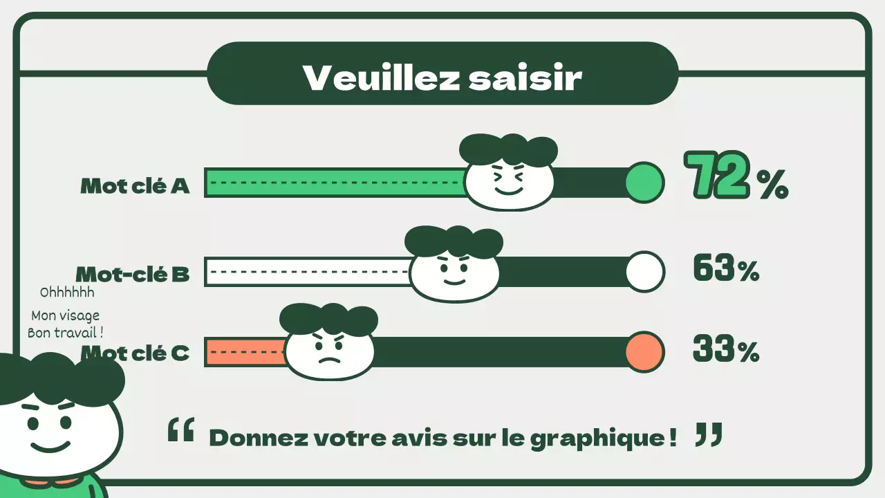 Infographie avec de jolis graphiques horizontaux verts et orange