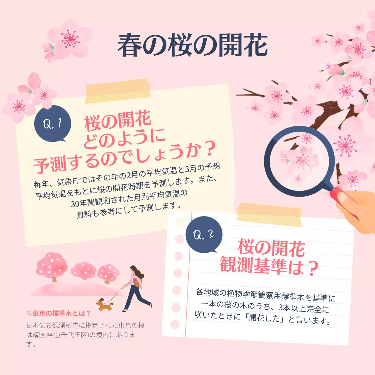 ピンク かわいい 桜 カレンダー Instagram カルーセル