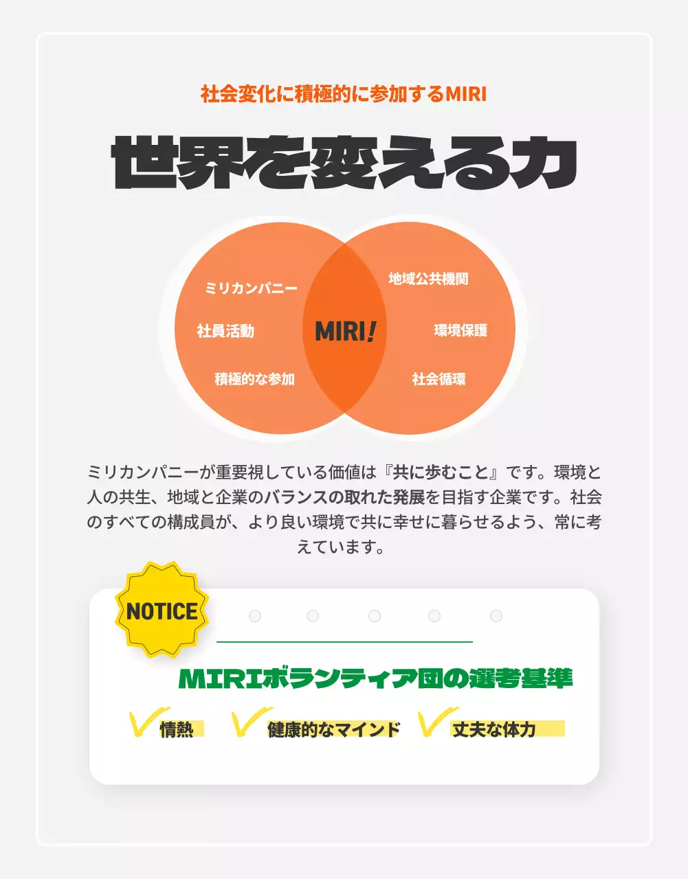 オレンジ 楽しい ボランティア お知らせ 詳細ページ