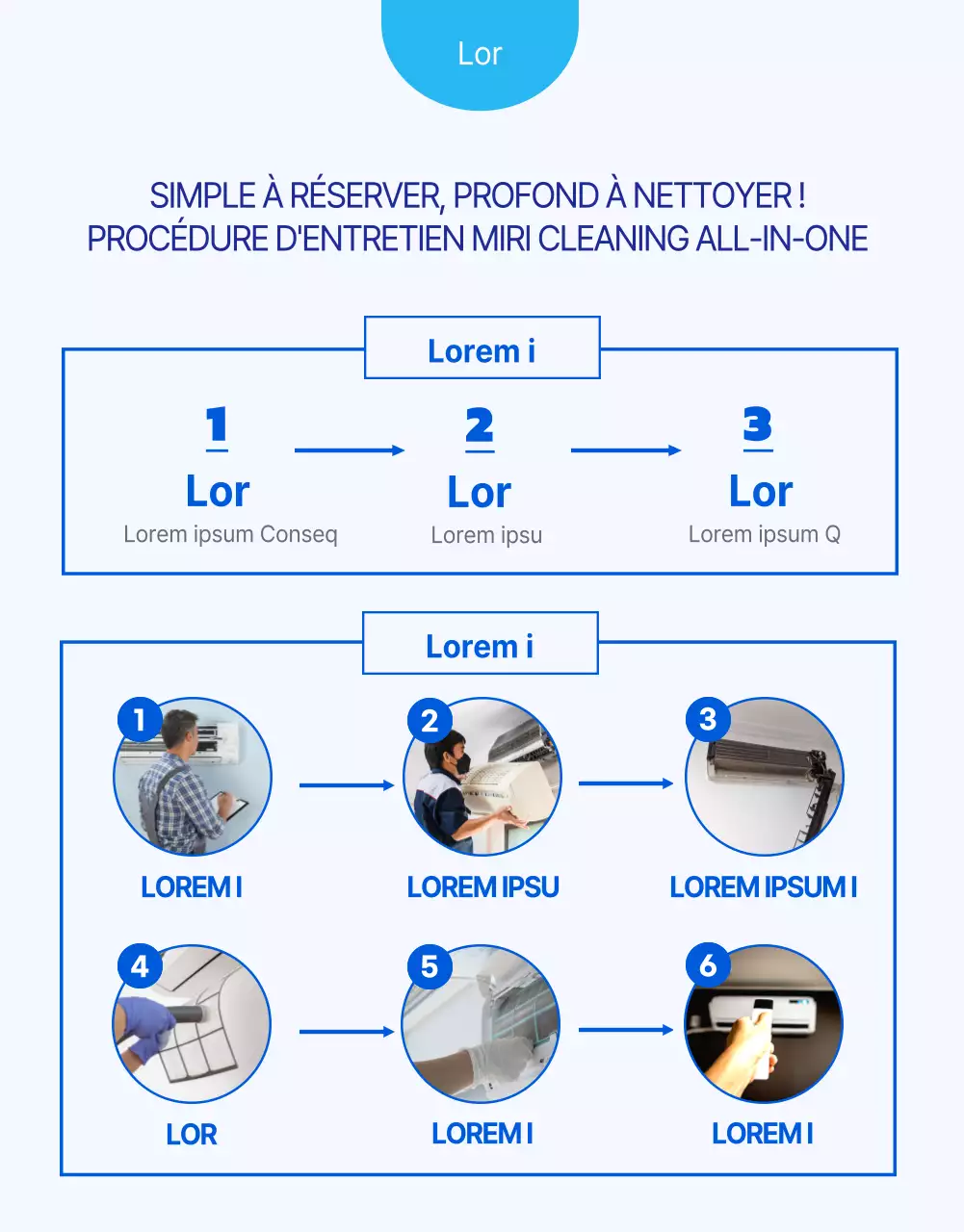 Présentation des soins de nettoyage des climatiseurs Blue Cool
