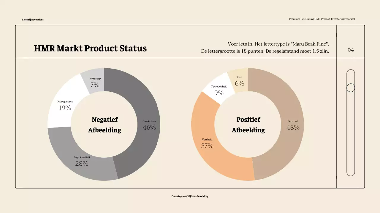 Een eenvoudig, verfijnd RMR-standplaatsdek in beige tinten