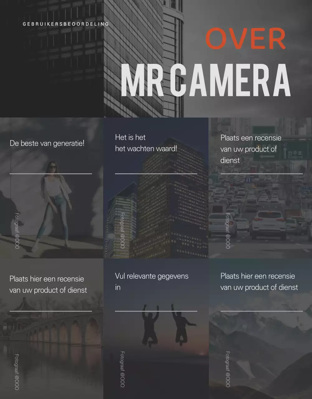 Pagina met cameradetails