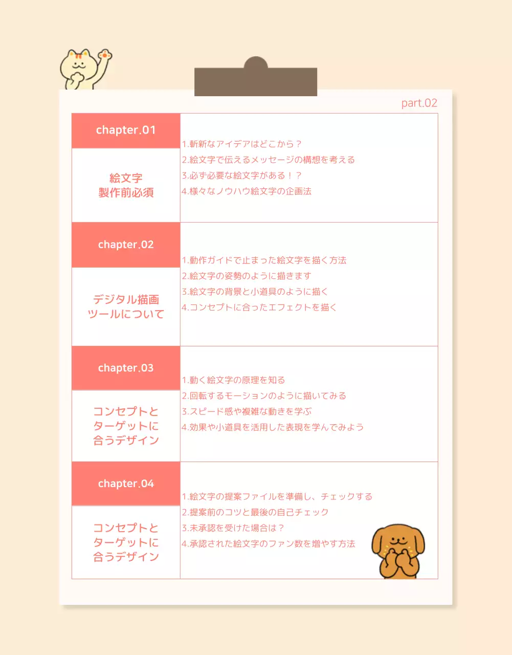 パステルカラーの可愛い絵文字作成講座のレッスン詳細ページ