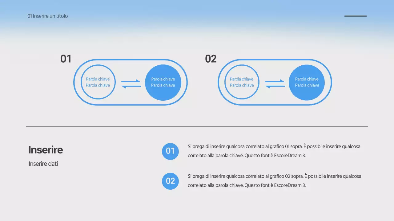 Presentazione sfumata del gradiente