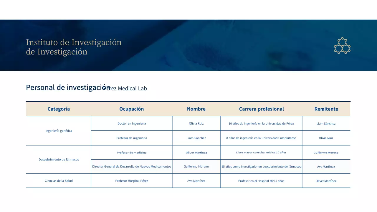 Tema empresarial de laboratorio azul y marrón (presentación)