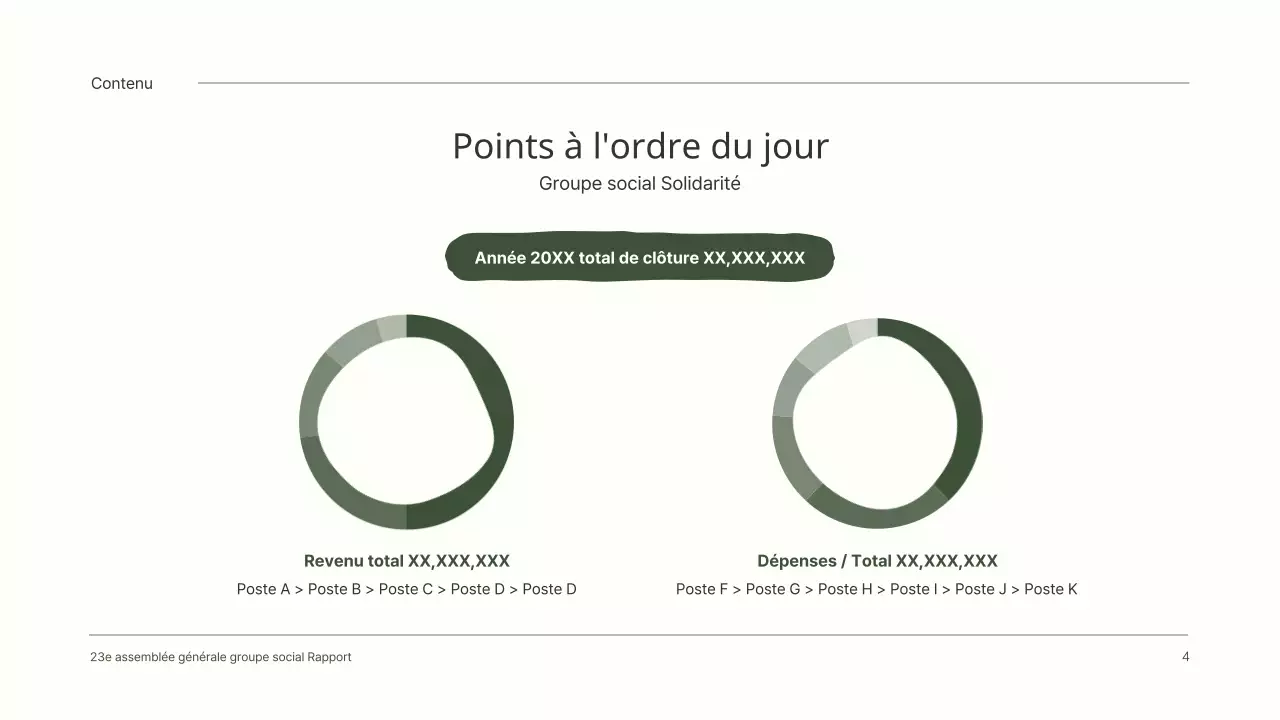 Un rapport de résultats de l'AGA propre avec de jolies illustrations vertes