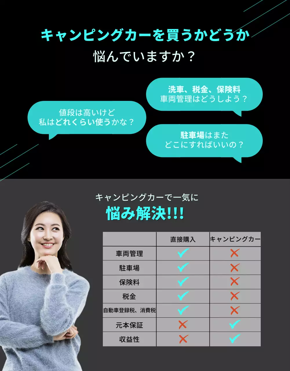 黒 モダン キャンピングカー パンフレット 詳細ページ