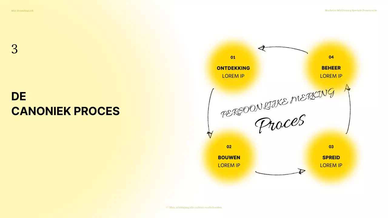Lesmateriaal in gele en grijze tinten met eenvoudige illustraties