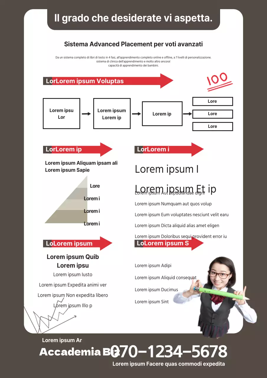 Miglioramento dei voti