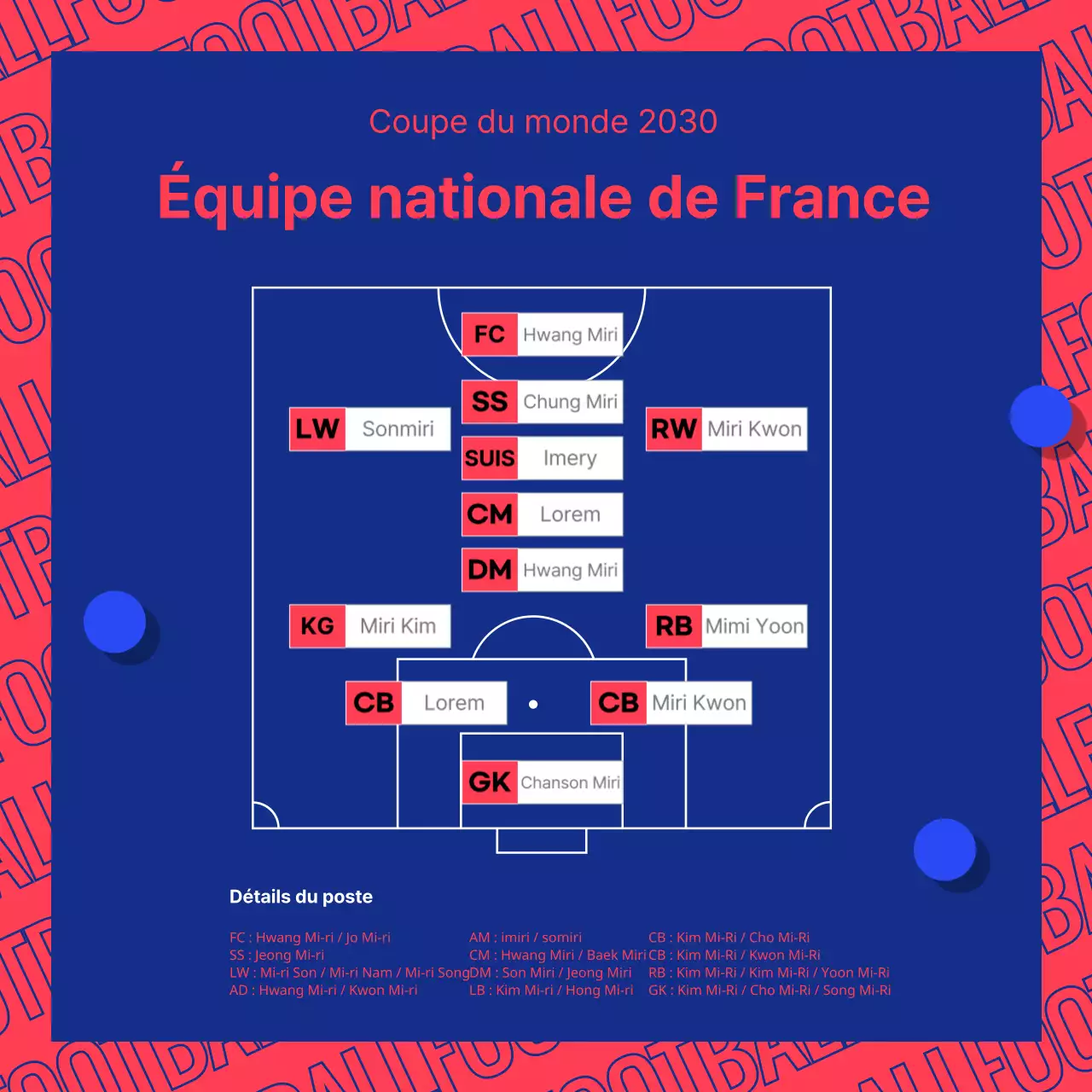 Positions des joueurs avec des bordures typographiques bleues et rouges