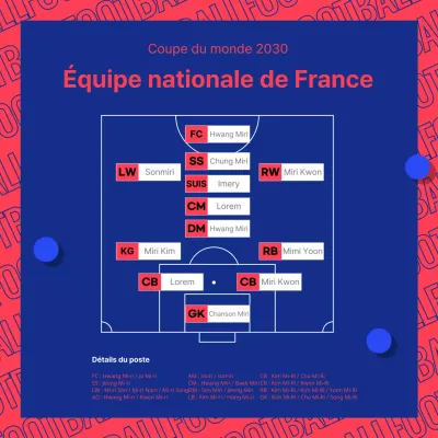 Positions des joueurs avec des bordures typographiques bleues et rouges