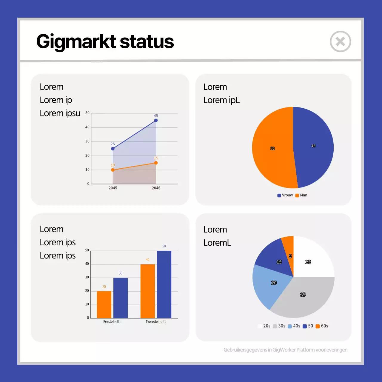 blauw oranje schattige illustratie geekworker cardnews