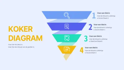 Omgekeerde driehoekgrafiek in blauw en geel