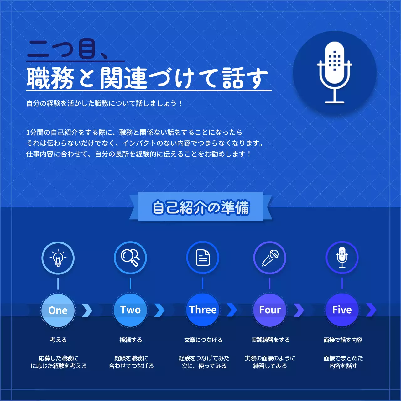 青 シンプル 面接 自己紹介 Instagram カルーセル