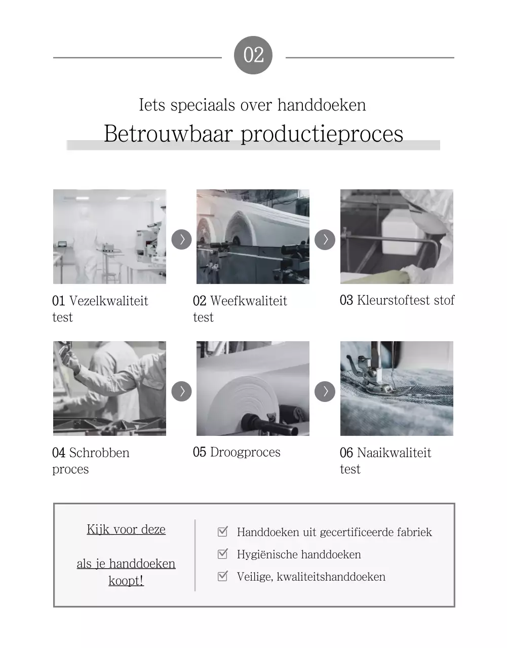 (Huishoudelijke artikelen)Bodle Handdoek