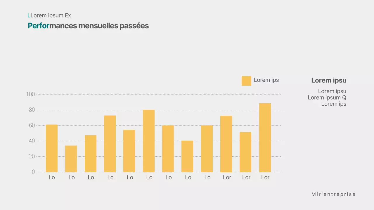 Profil de l'entreprise