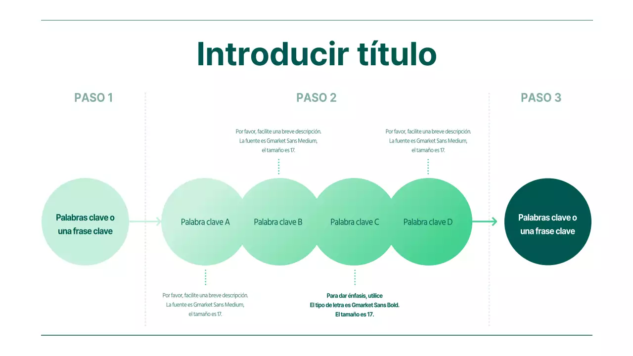 Línea de tiempo palabra clave-resultado con degradado verde