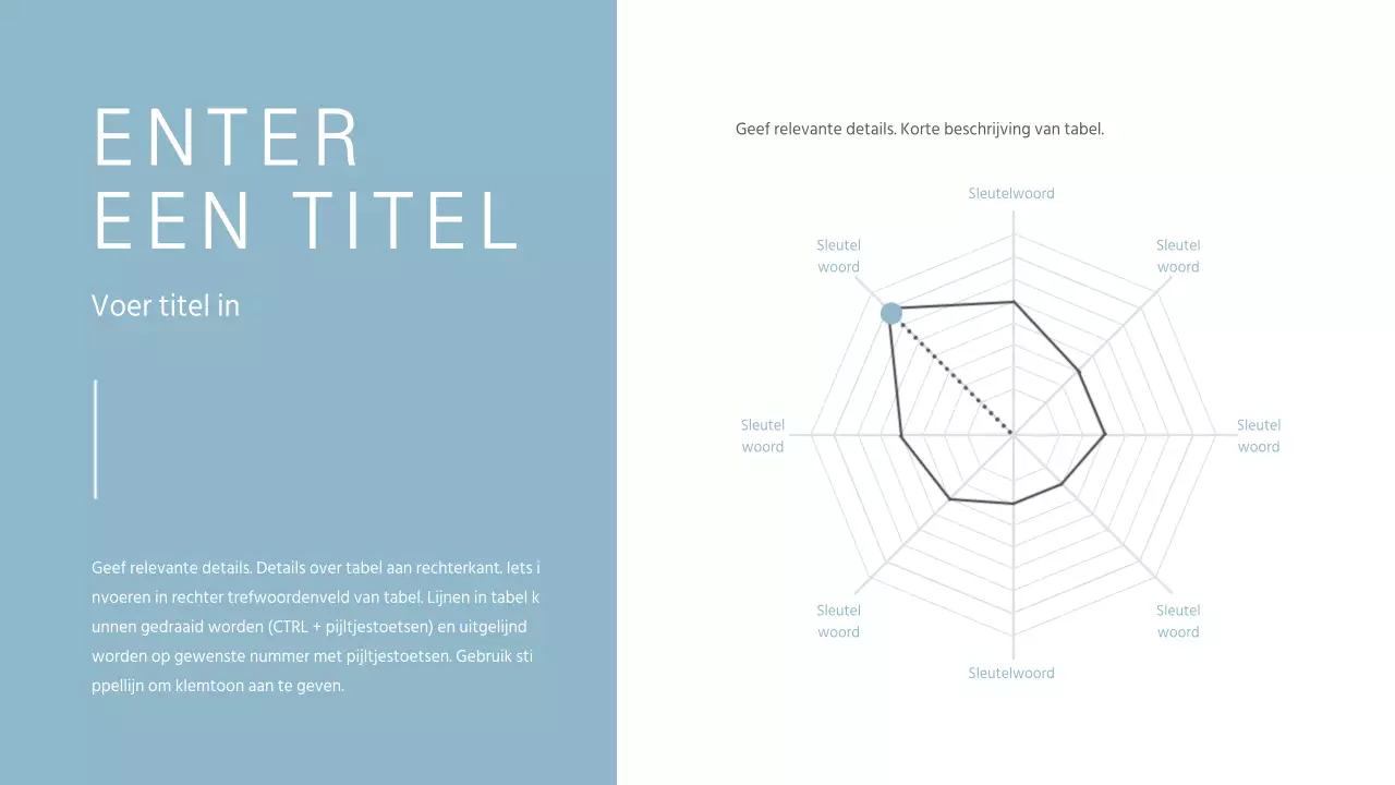 Grafieken ontwerpen met een eenvoudig concept