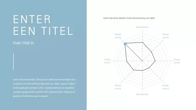 Grafieken ontwerpen met een eenvoudig concept