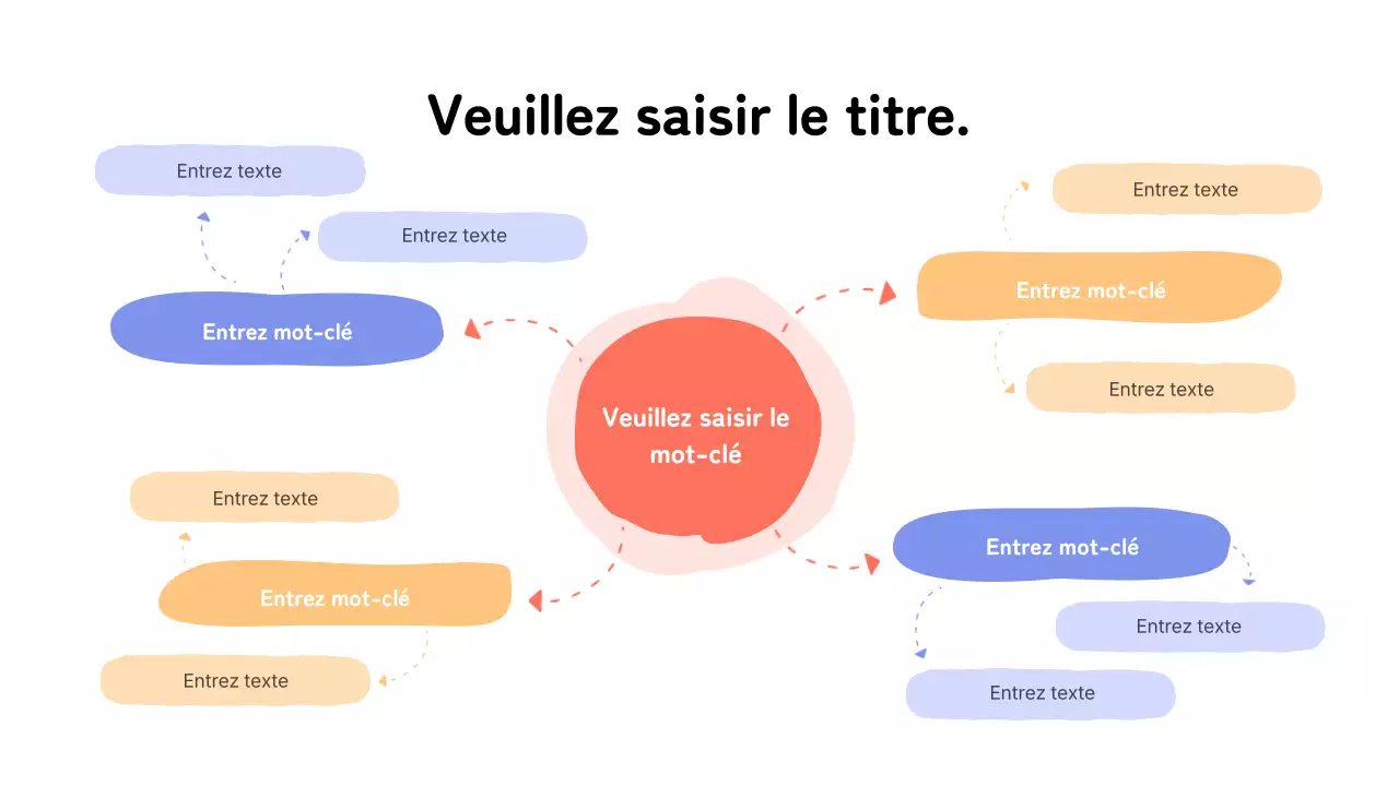 Présentations avec un aspect pastel et moelleux