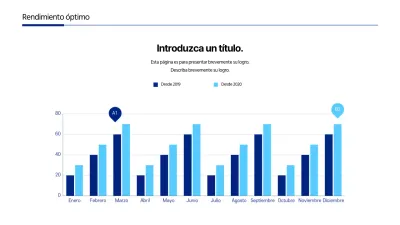 Gráfico de barras comparativo de los conceptos de empresa en azul y azul claro