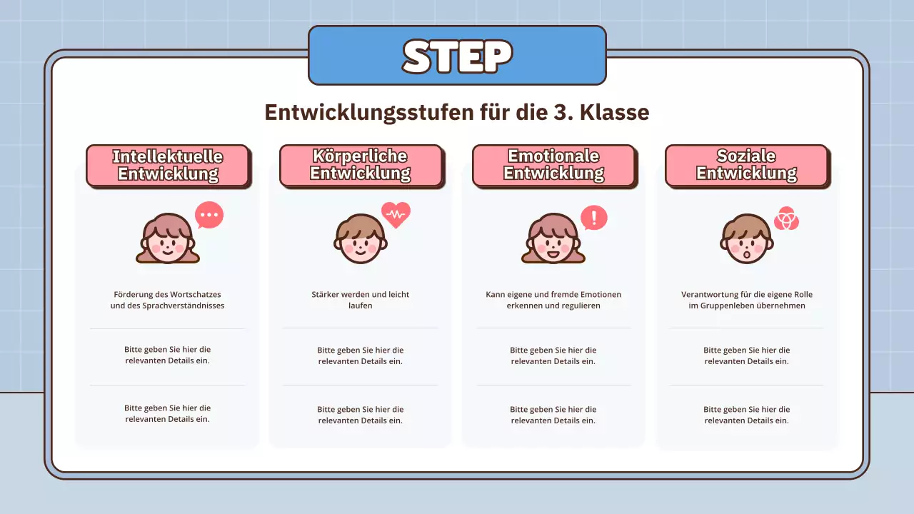 Präsentation für einen Elternabend zum Thema Schule