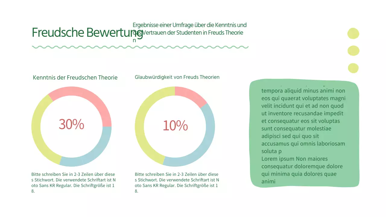Grüne, eingekreiste numerische Graphen
