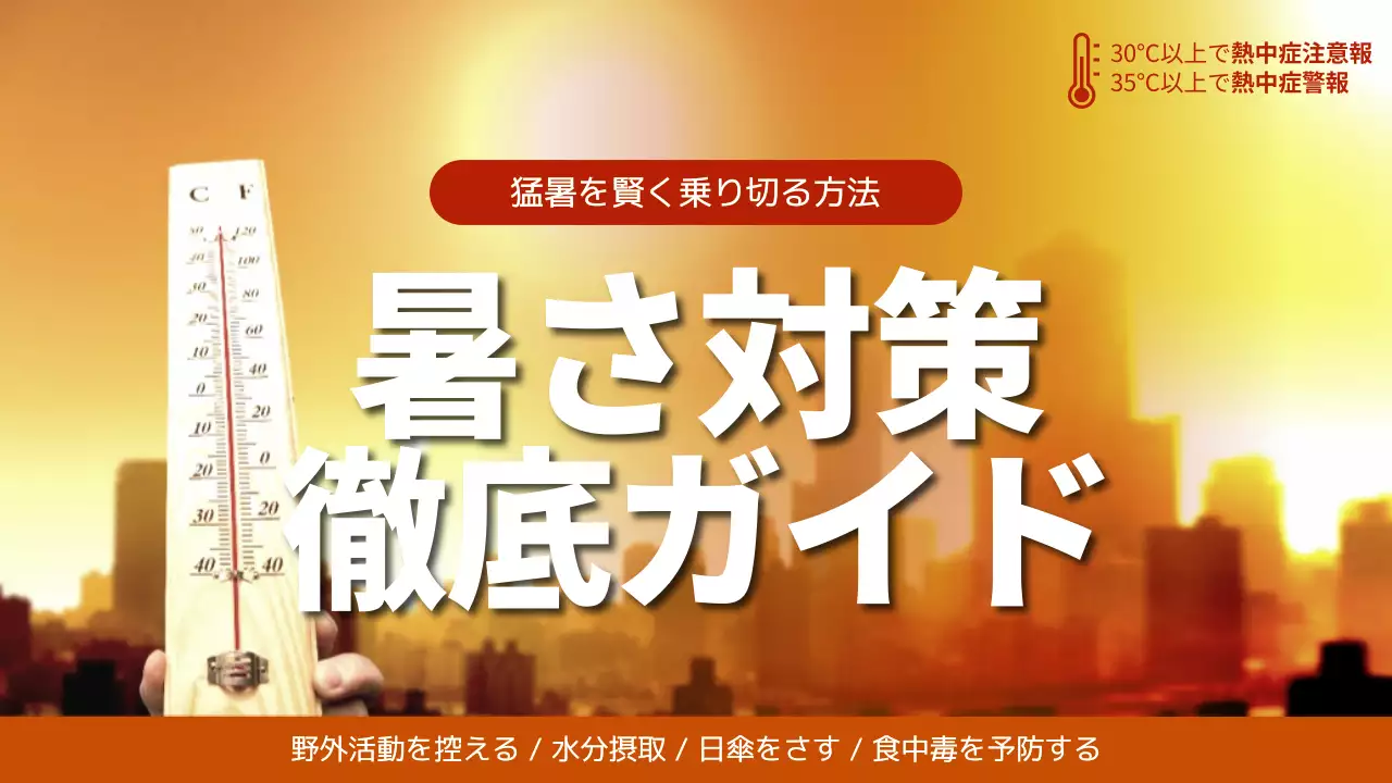 オレンジ 明るい ガイド ポスター YouTube サムネイル