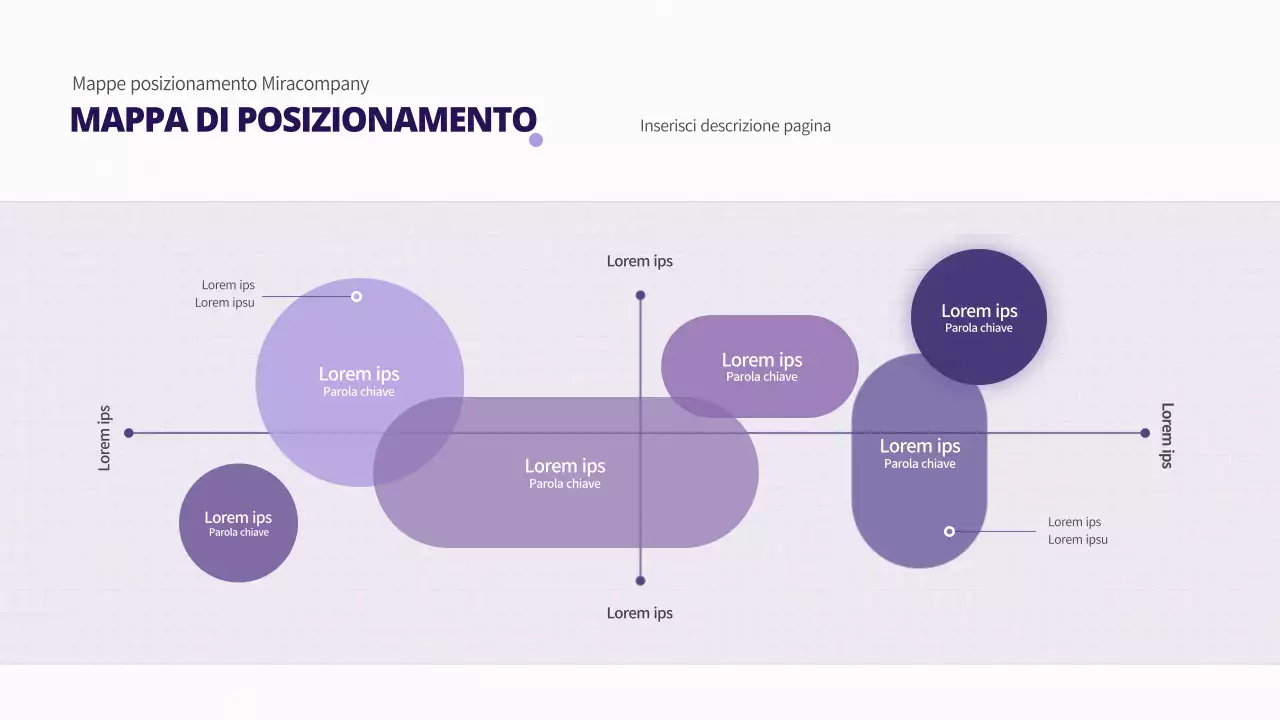 Mappa di posizionamento aziendale di concetto pulito in viola