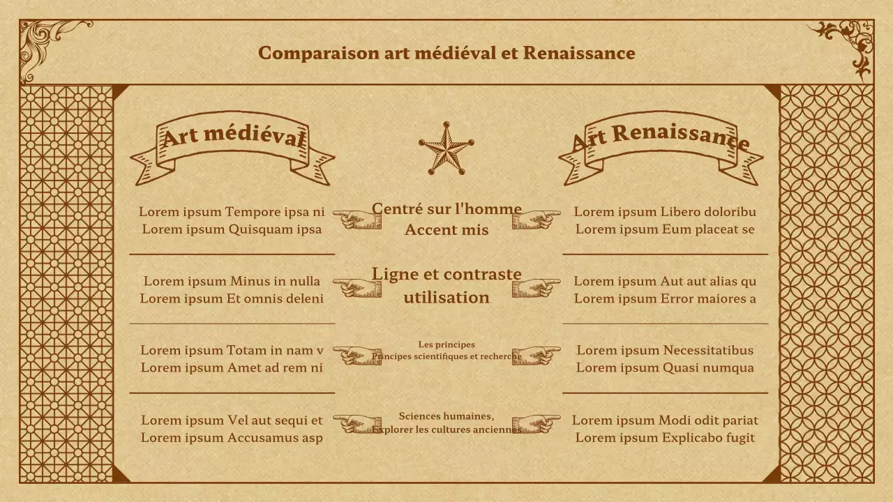 Présentation de l'art médiéval en beige et brun