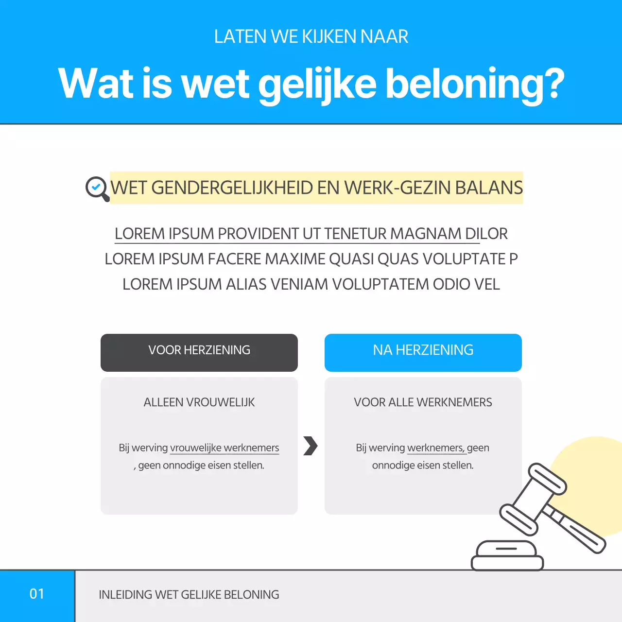 Eenvoudige illustratie in blauw en citroen Werkgelegenheidszaken Gender Equality Act Amendment CardNews