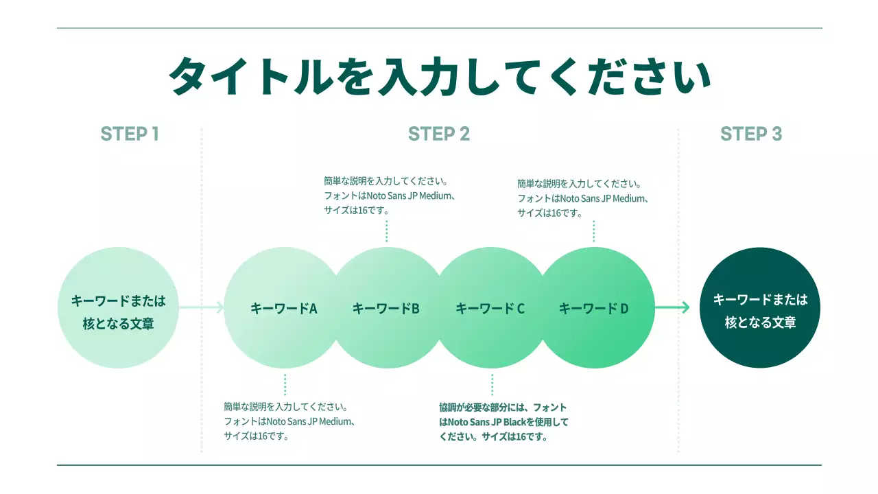 緑 シンプル ガイド ドキュメント インフォグラフィック