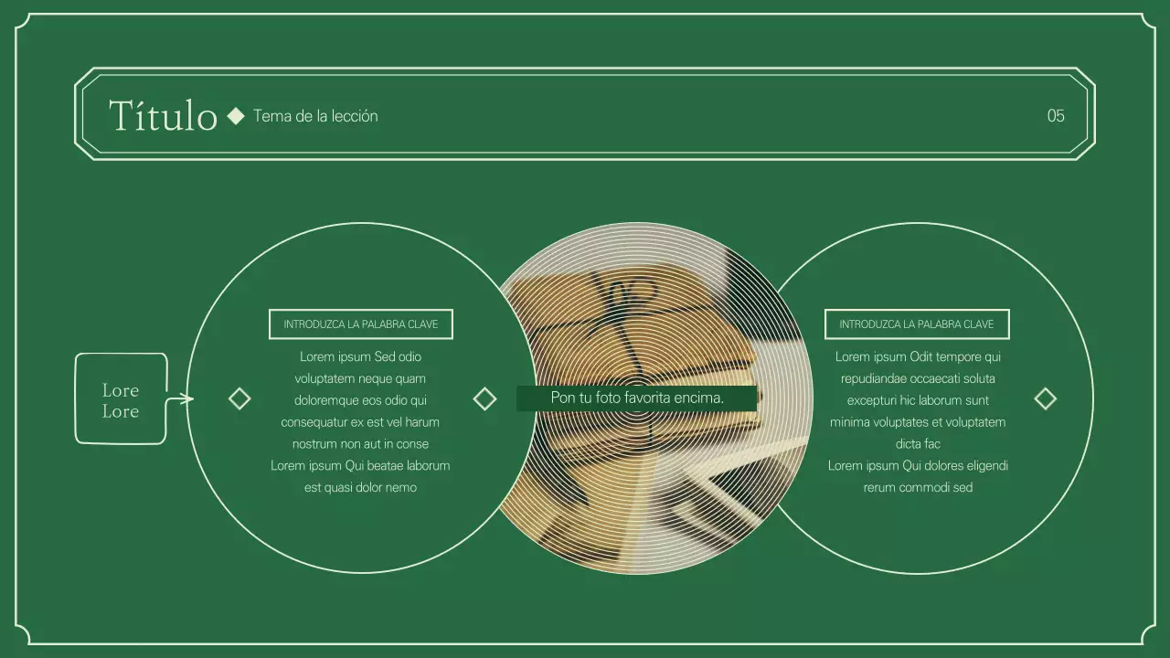 Plantilla de Historia Mundial