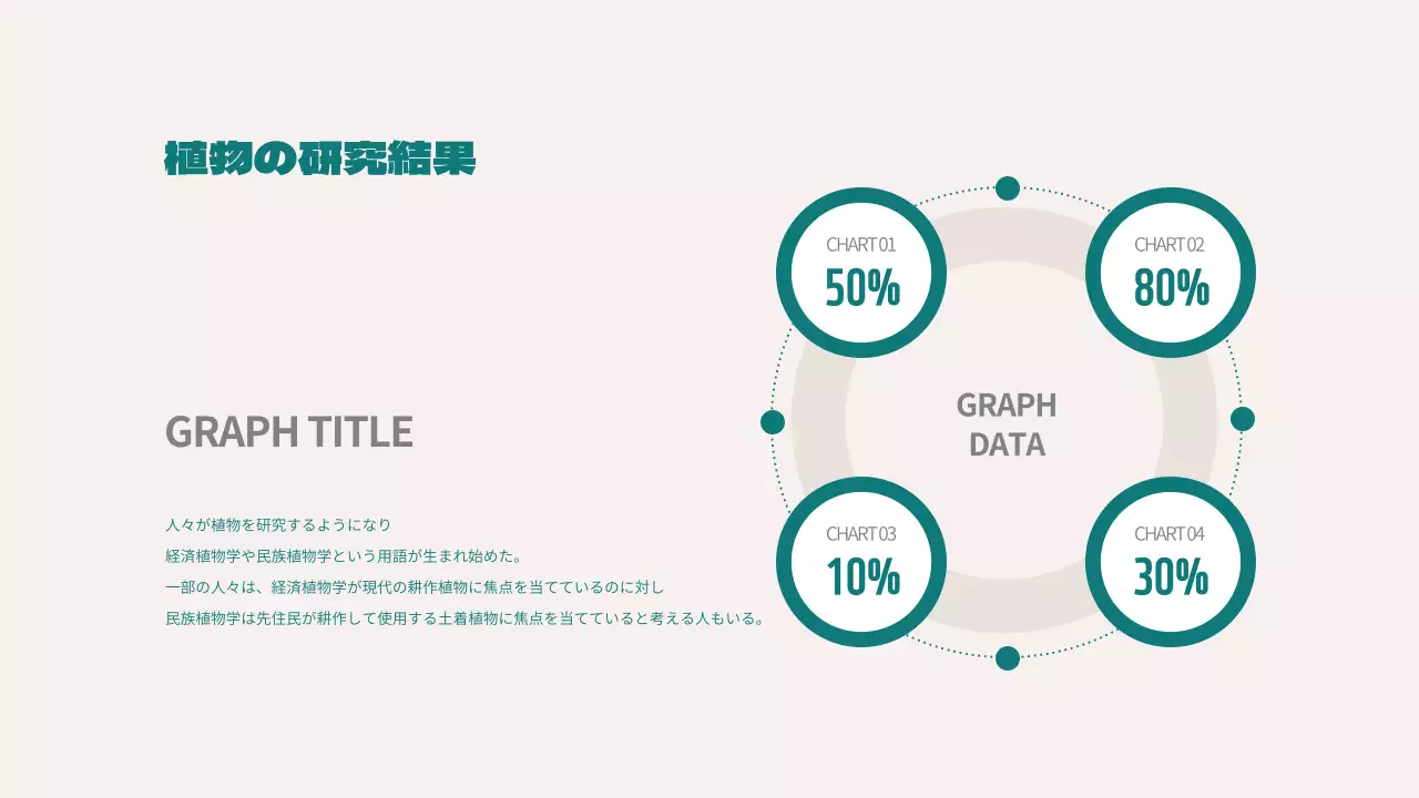 ベージュ シンプル 研究結果 資料 インフォグラフィック