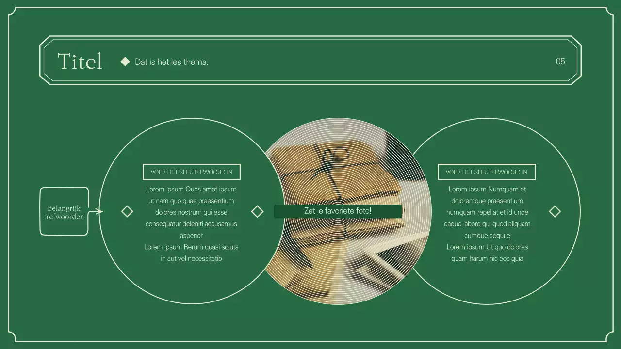 Sjabloon wereldgeschiedenis