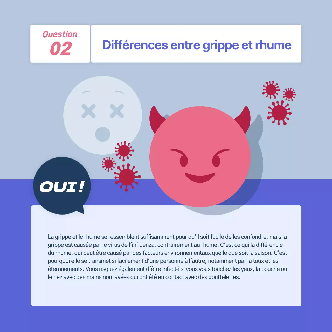 Campagne de prévention de la grippe "bleue, amicale et propre" (CardNews)