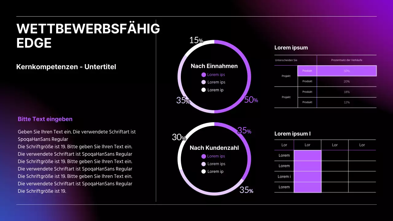 Business-Kuchendiagramm mit schwarzem Farbverlauf und hervorgehobener Formatierungstabelle