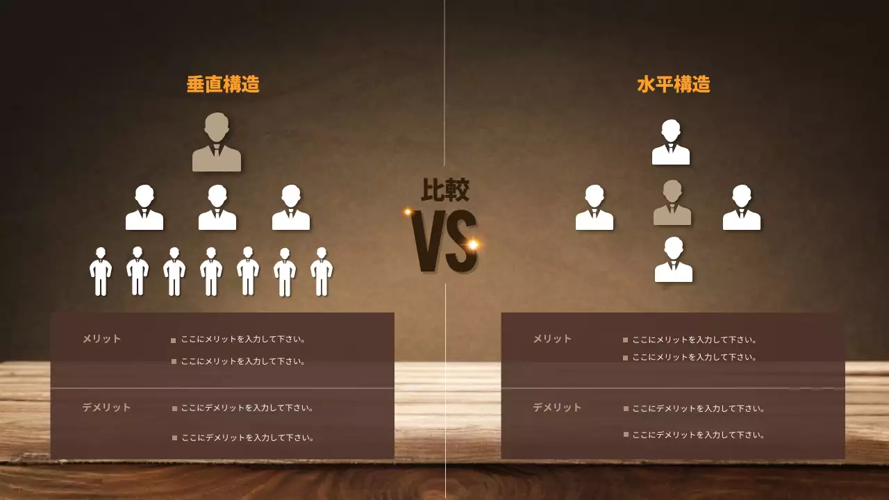 茶色 シンプル 組織構造 比較表 インフォグラフィック