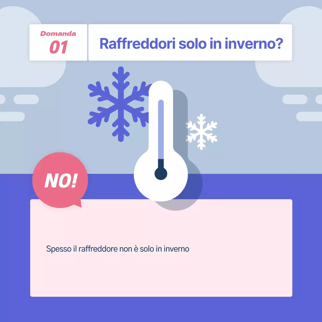 Campagna di prevenzione dell'influenza blu, amichevole e pulita (CardNews)