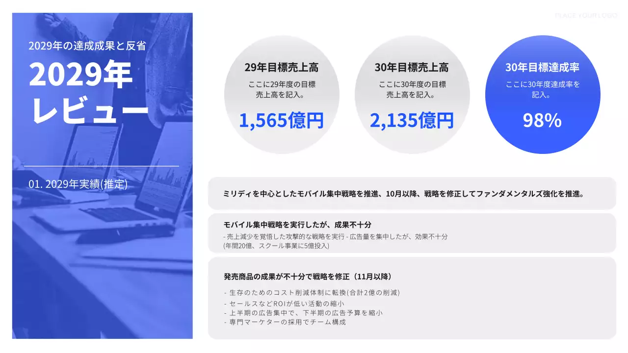 青 モダン 事業計画 プレゼンテーション