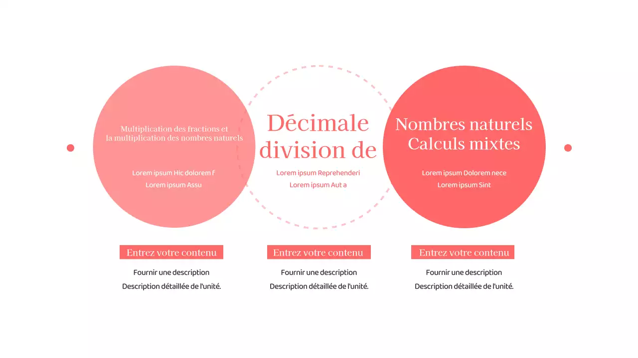 L'infographie de l'agenda en rouge