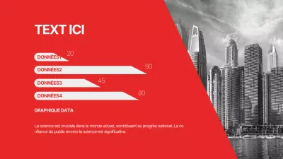 Un graphique simple en rouge