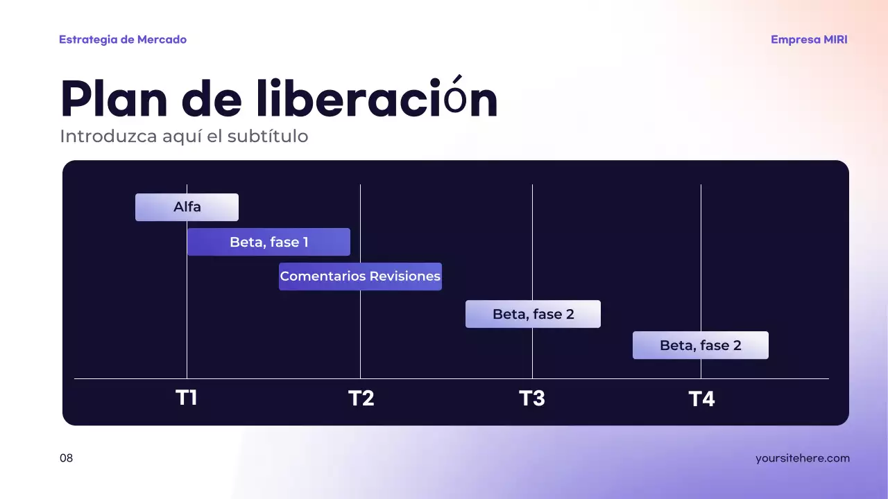 presentación de la estrategia moderna púrpura