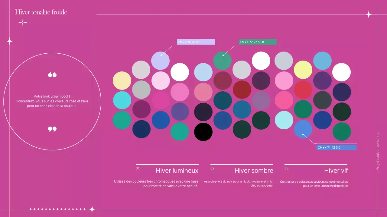 Un concept coloré avec une touche de ligne Diagnostic couleur personnel