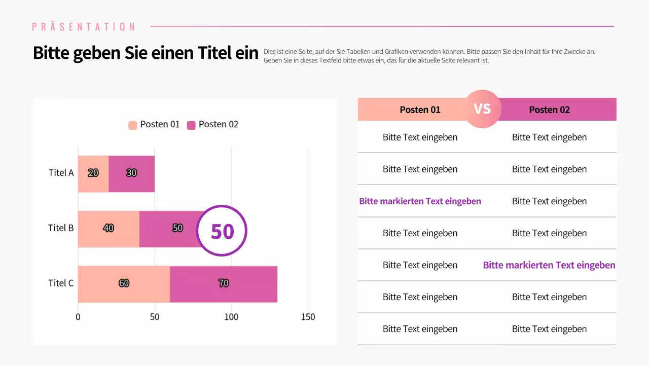 Horizontales Balkendiagramm mit rosa Farbverlauf und Vergleichstabelle