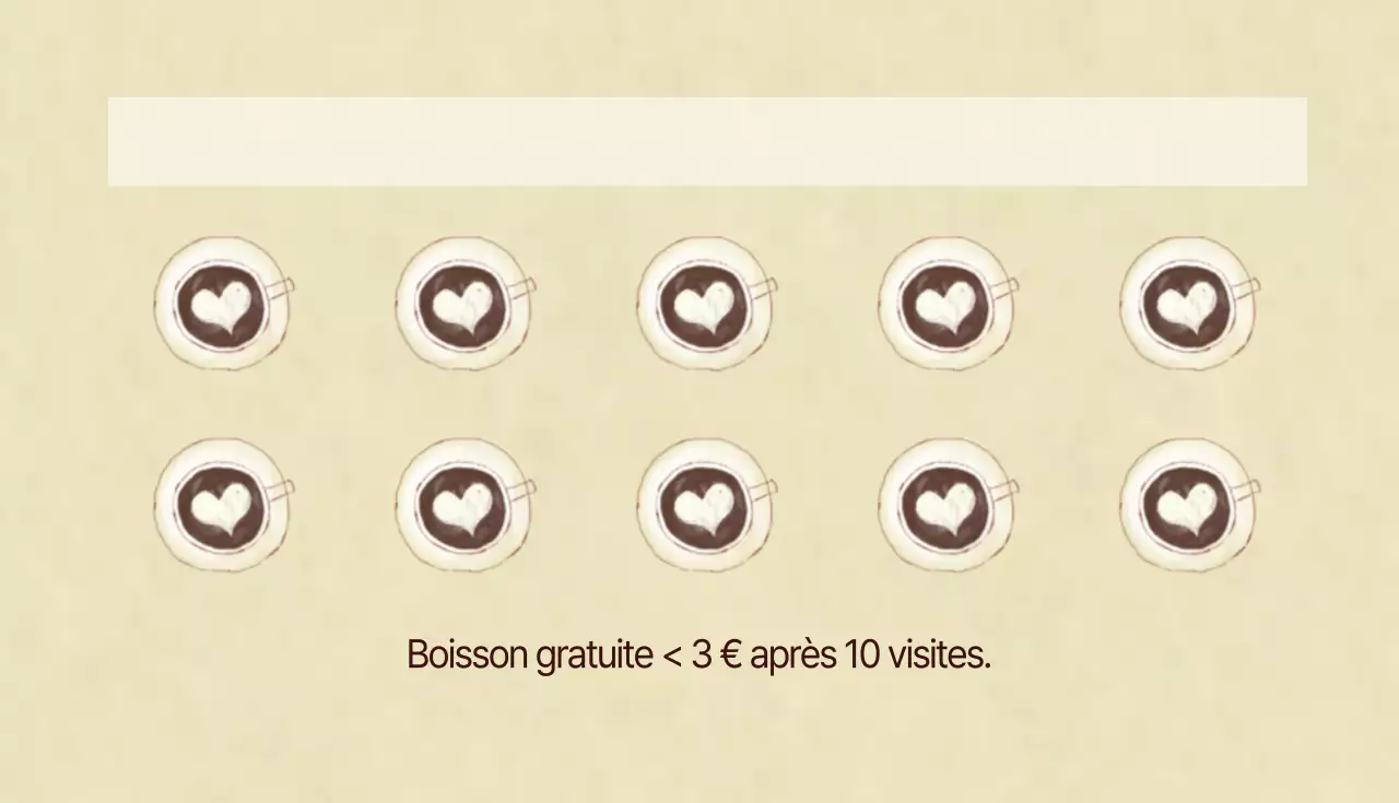 Cartes de visite de cafés
