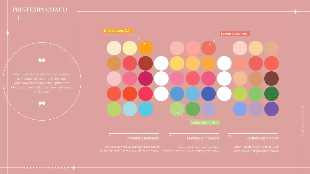 Un concept coloré avec une touche de ligne Diagnostic couleur personnel