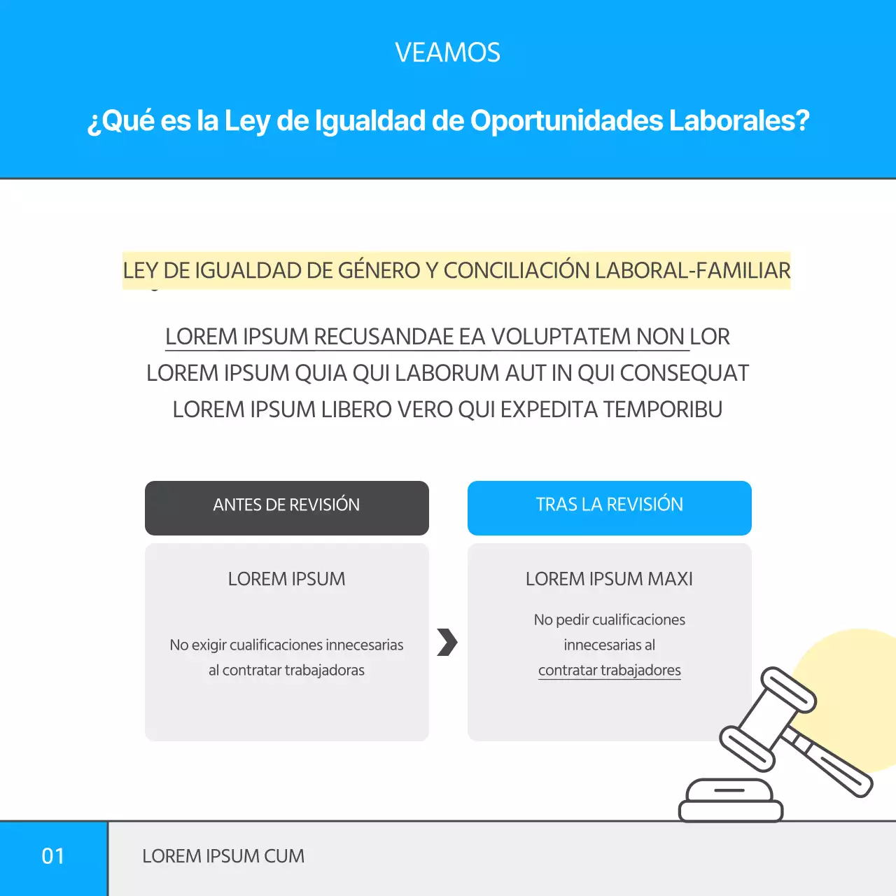 Ilustración sencilla en azul y limón Cuestiones de empleo Enmienda a la Ley de Igualdad de Género TarjetaNoticias